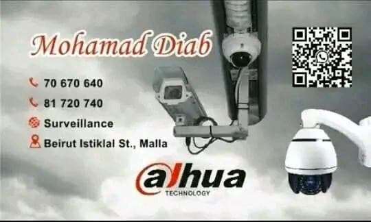 Installing surveillance cameras
